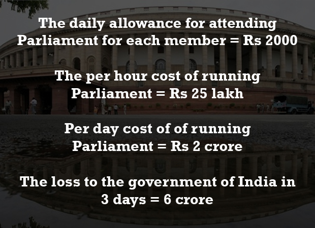 parliament-house-india