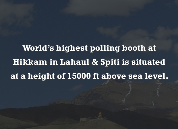 Worlds-highest-polling-booth
