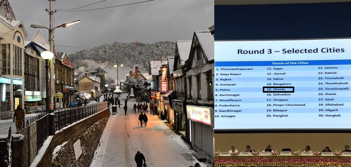 Shimla selected for smart city list