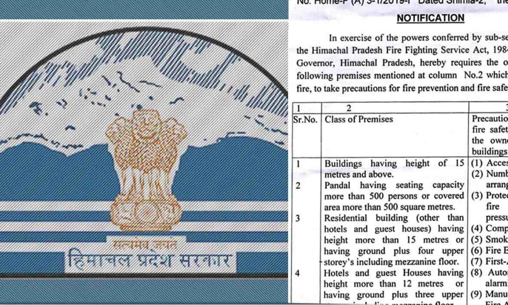HP Govt Notification for Building/Premises Owners Take These Fire ...