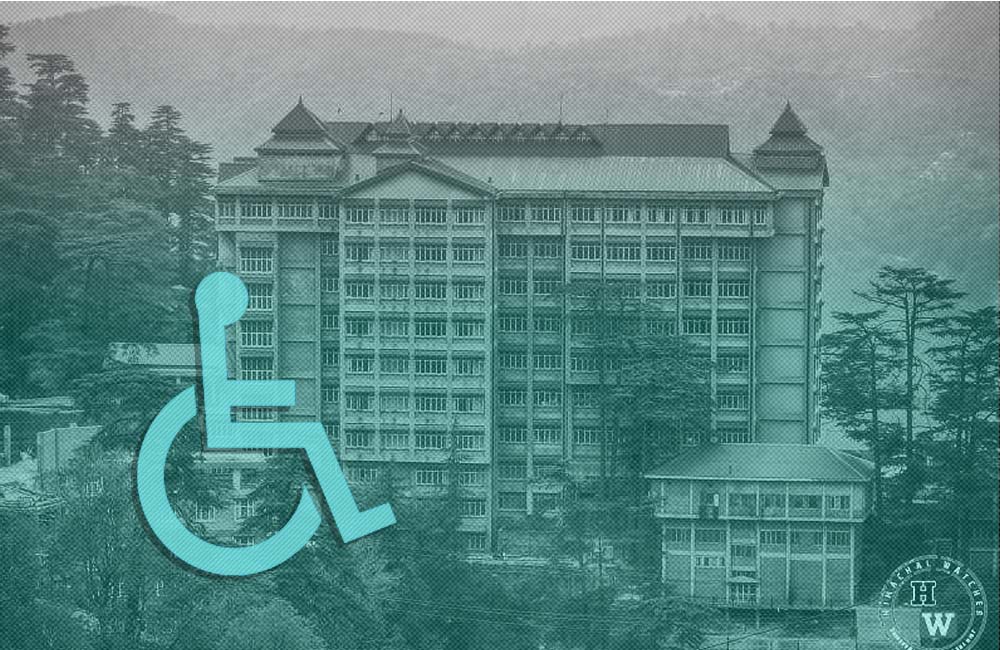 Job reservation in himachal pradesh for disabled persons