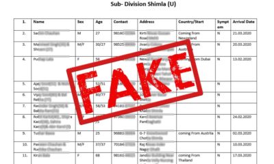 Shimla coronavirus fake list
