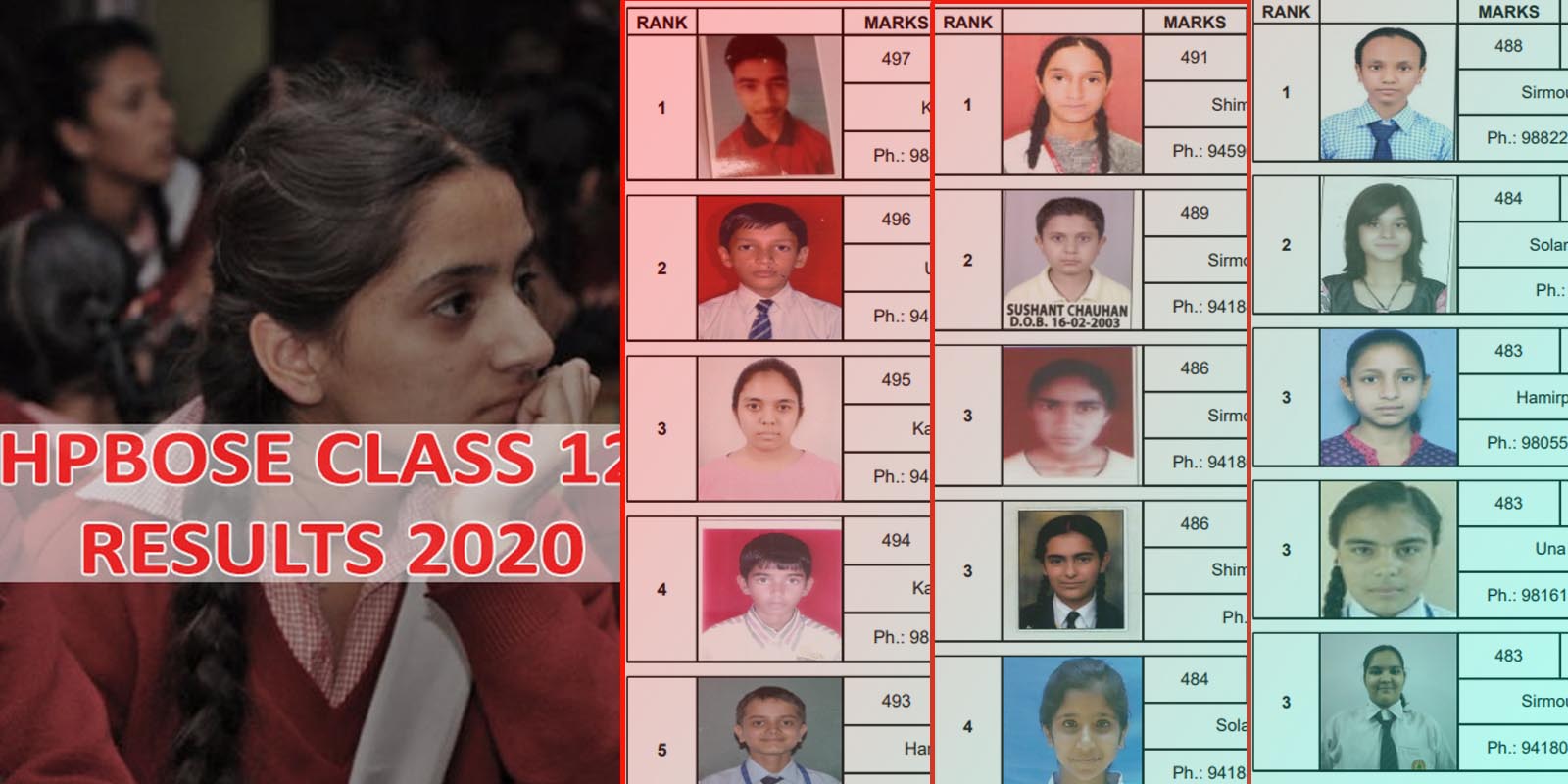 Himachal Pradesh HPBOSE Class 12 merit list 2020 and toppers