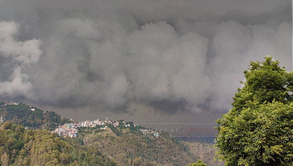Himachal pradesh weather prediction july 2020