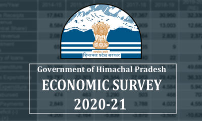 HP Economic Survey 2020-21 f